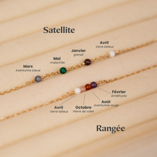 FR_CHARTES PIERRES DE NAISSANCE SATELITE + rangée